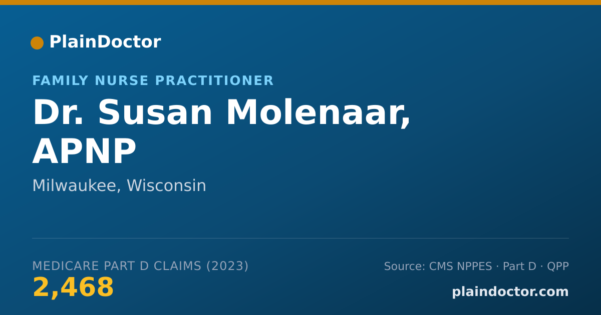 Shareable card for Susan Molenaar, APNP - Family Nurse Practitioner, Milwaukee, WI