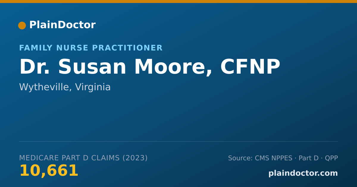 Shareable card for Susan Moore, CFNP - Family Nurse Practitioner, Wytheville, VA