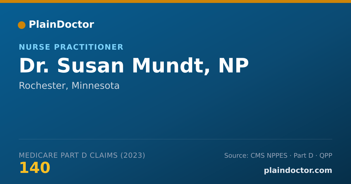 Shareable card for Susan Mundt, NP - Nurse Practitioner, Rochester, MN