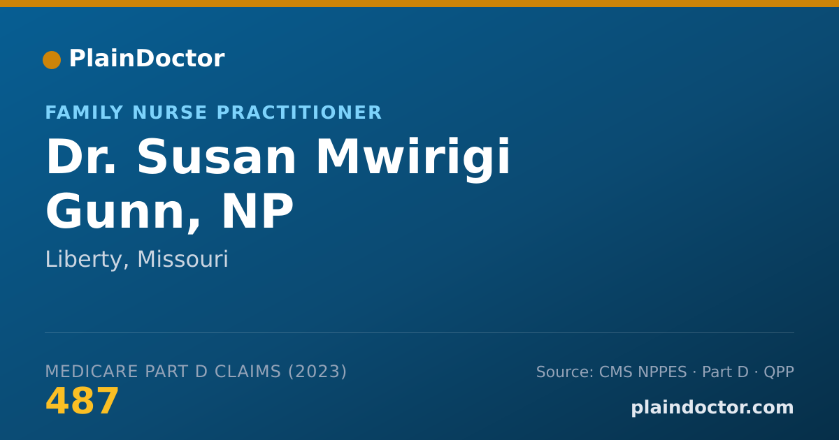 Shareable card for Susan Mwirigi Gunn, NP - Family Nurse Practitioner, Liberty, MO