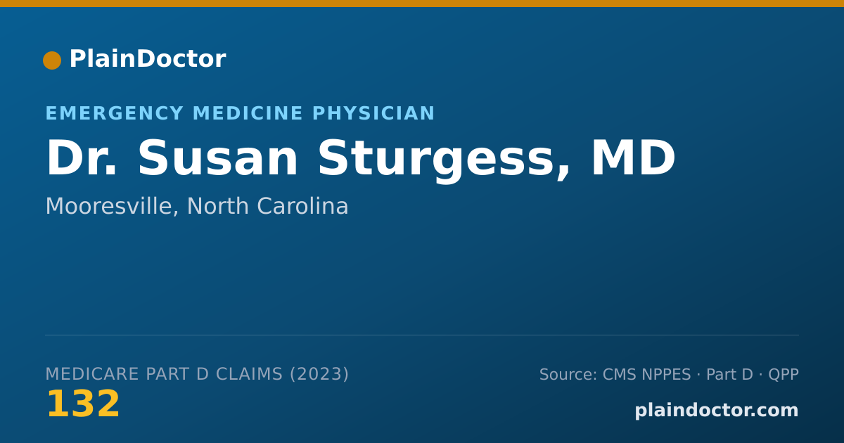 Shareable card for Susan Sturgess, MD - Emergency Medicine Physician, Mooresville, NC