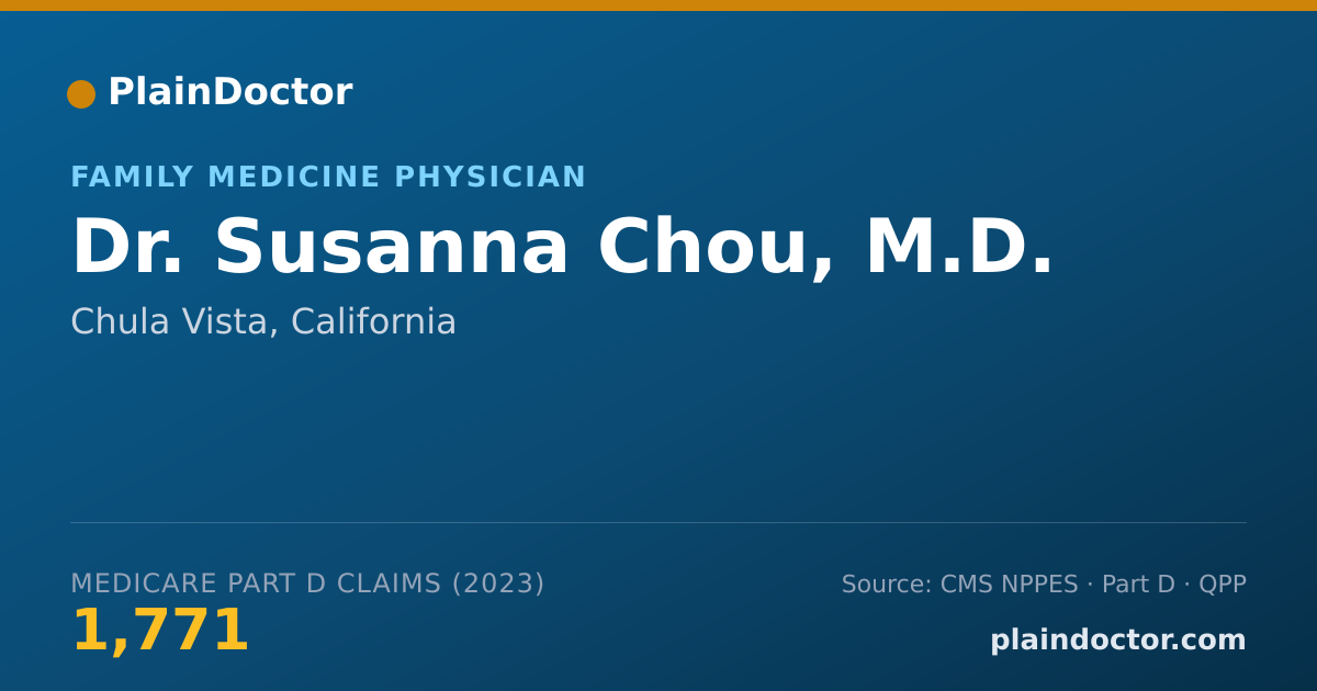 Shareable card for Susanna Chou, M.D. - Family Medicine Physician, Chula Vista, CA