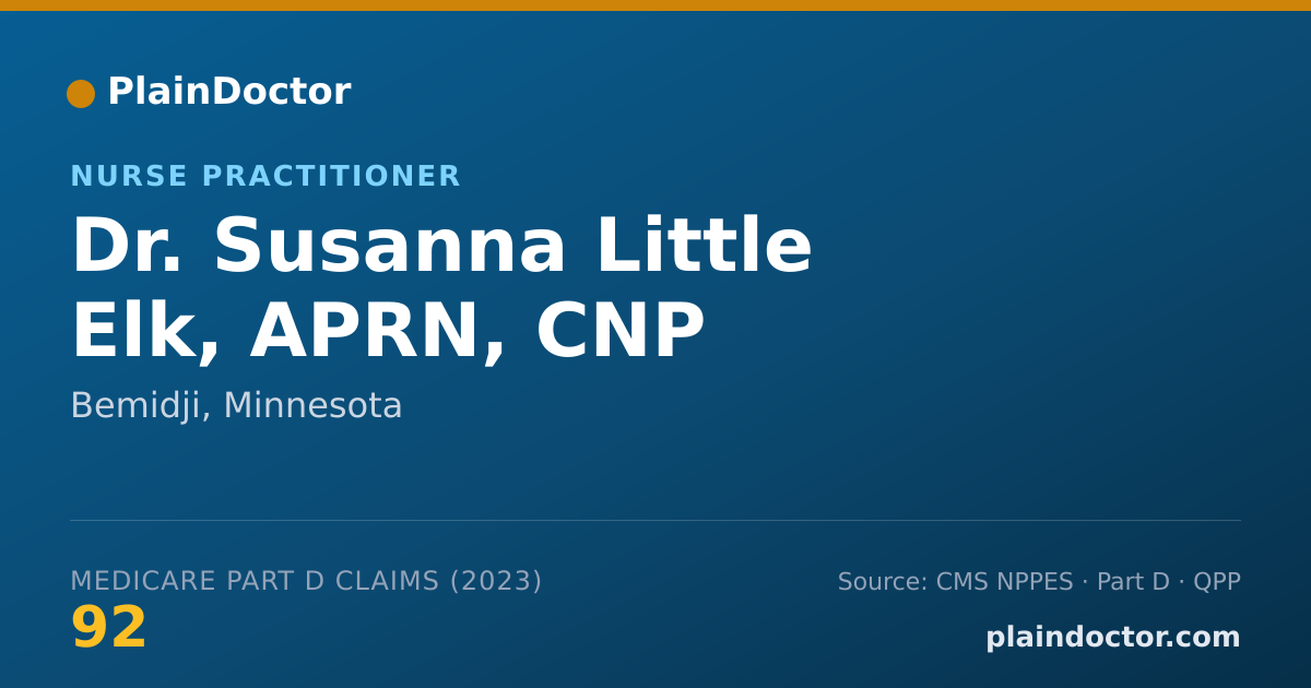 Shareable card for Susanna Little Elk, APRN, CNP - Nurse Practitioner, Bemidji, MN