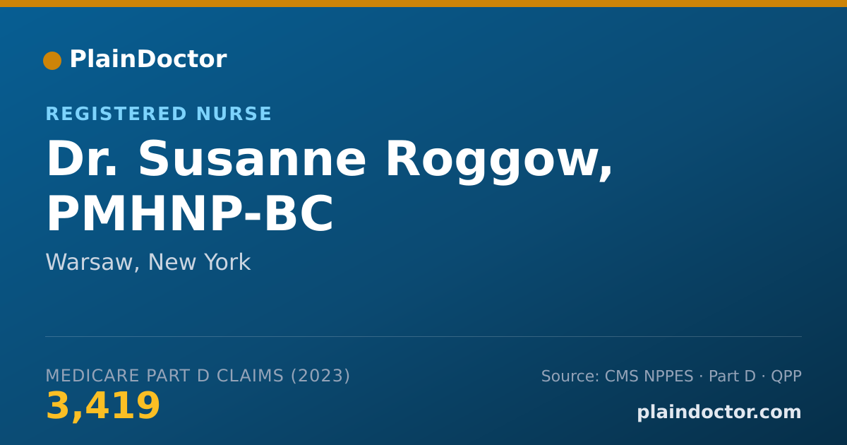 Shareable card for Susanne Roggow, PMHNP-BC - Registered Nurse, Warsaw, NY