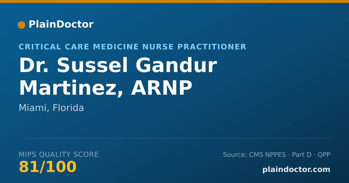 Shareable card for Sussel Gandur Martinez, ARNP - Critical Care Medicine Nurse Practitioner, Miami, FL