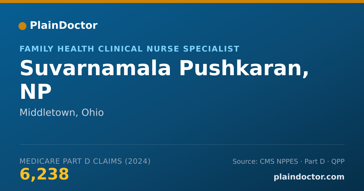 Shareable card for Suvarnamala Pushkaran, NP - Family Health Clinical Nurse Specialist, Middletown, OH