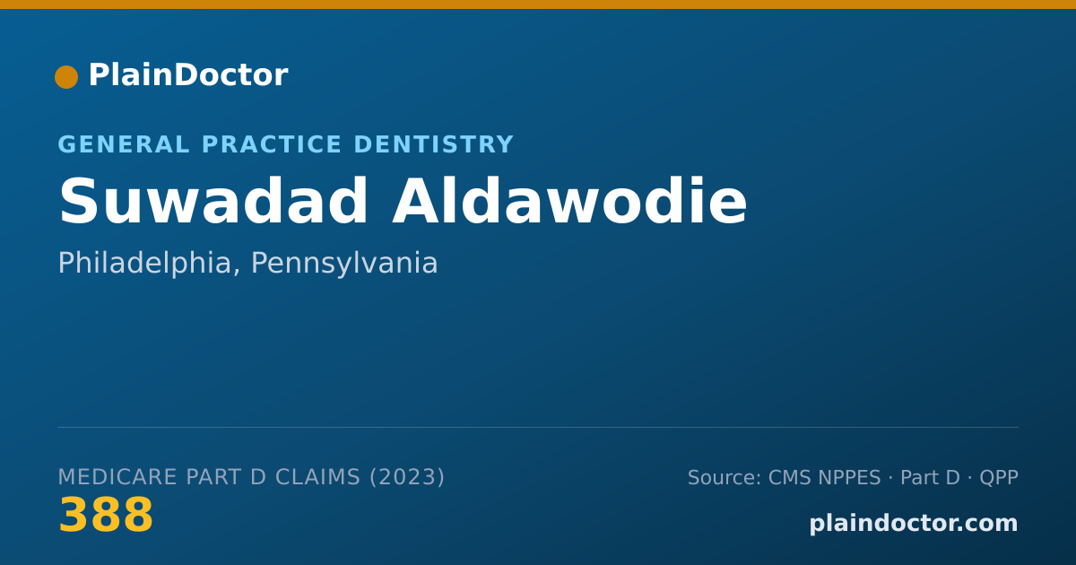 Shareable card for Suwadad Aldawodie - General Practice Dentistry, Philadelphia, PA