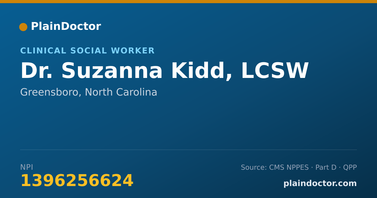 Shareable card for Suzanna Kidd, LCSW - Clinical Social Worker, Greensboro, NC