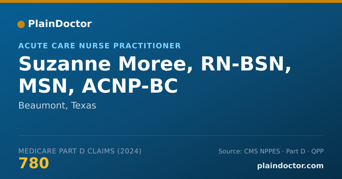 Shareable card for Suzanne Moree, RN-BSN, MSN, ACNP-BC - Acute Care Nurse Practitioner, Beaumont, TX