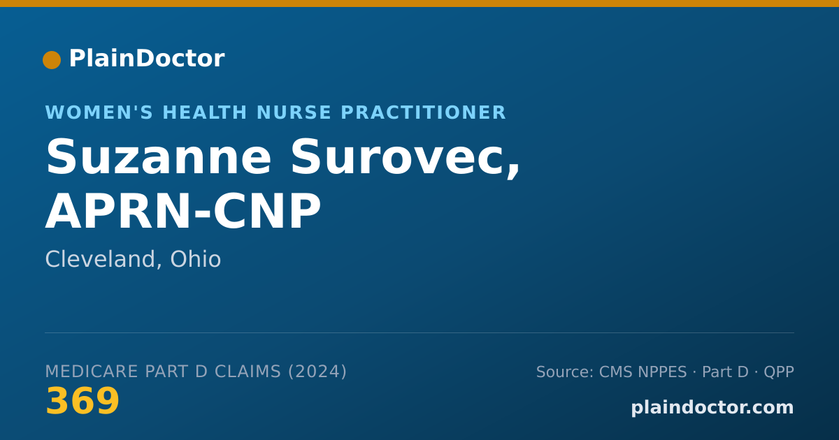 Shareable card for Suzanne Surovec, APRN-CNP - Women's Health Nurse Practitioner, Cleveland, OH