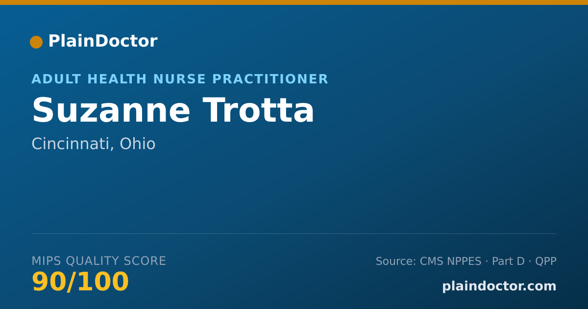 Shareable card for Suzanne Trotta - Adult Health Nurse Practitioner, Cincinnati, OH