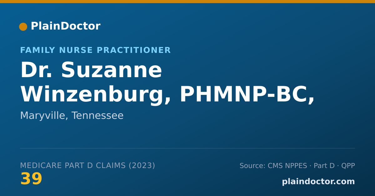 Shareable card for Suzanne Winzenburg, PHMNP-BC, FNP-BC - Family Nurse Practitioner, Maryville, TN