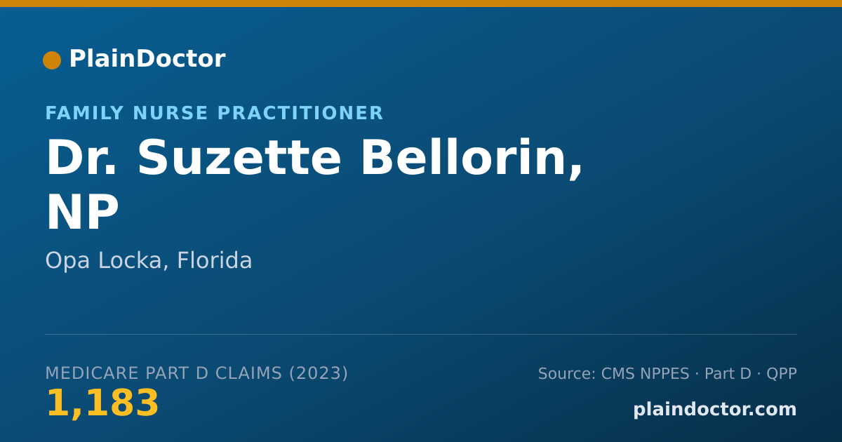 Shareable card for Suzette Bellorin, NP - Family Nurse Practitioner, Opa Locka, FL