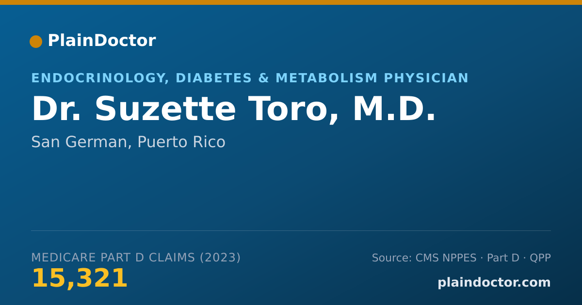 Shareable card for Suzette Toro, M.D. - Endocrinology, Diabetes & Metabolism Physician, San German, PR
