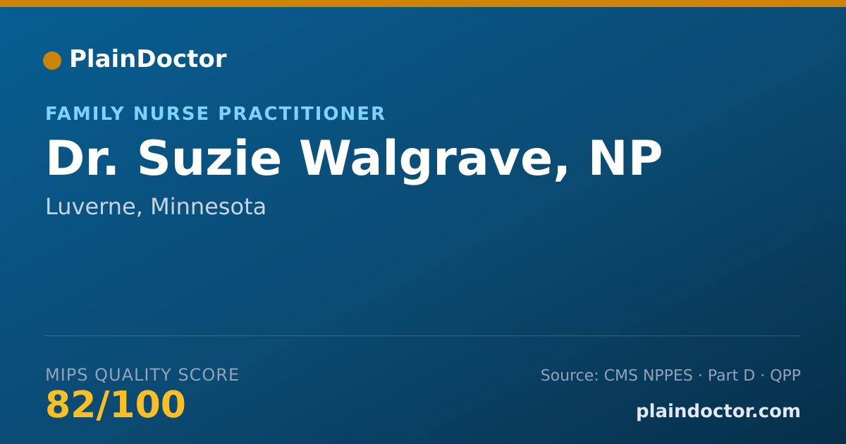 Shareable card for Suzie Walgrave, NP - Family Nurse Practitioner, Luverne, MN
