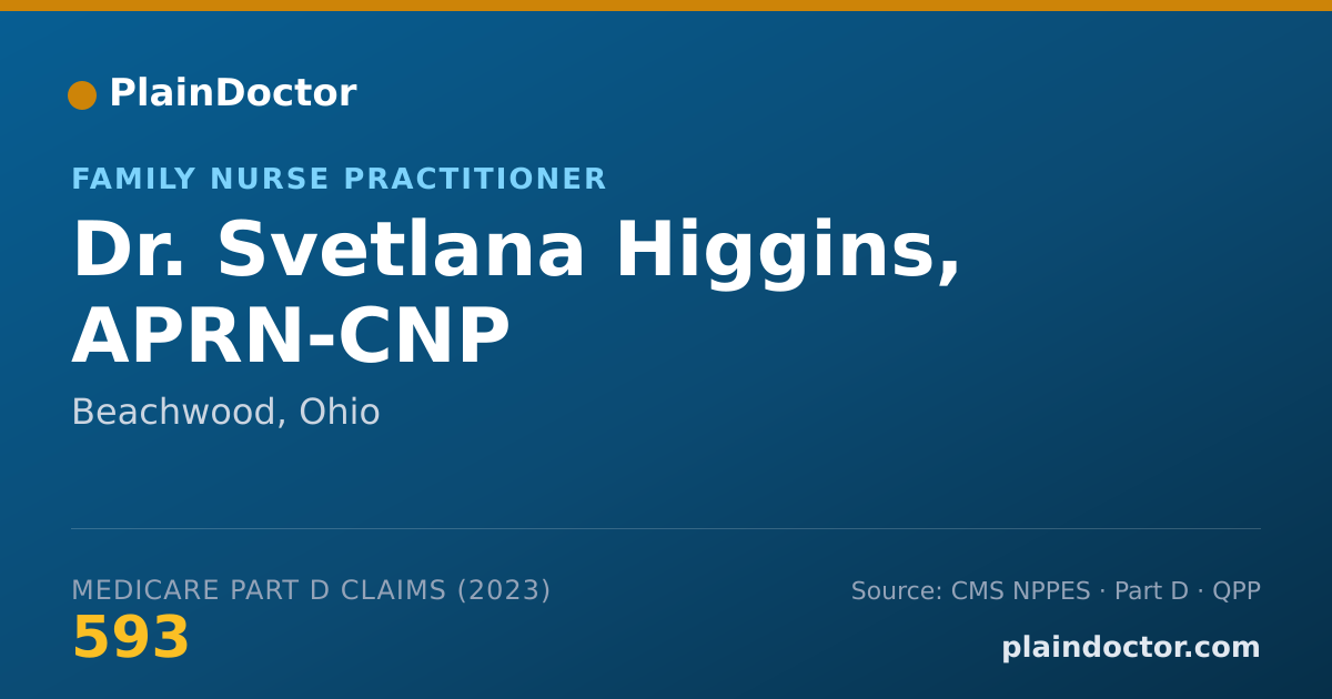 Shareable card for Svetlana Higgins, APRN-CNP - Family Nurse Practitioner, Beachwood, OH