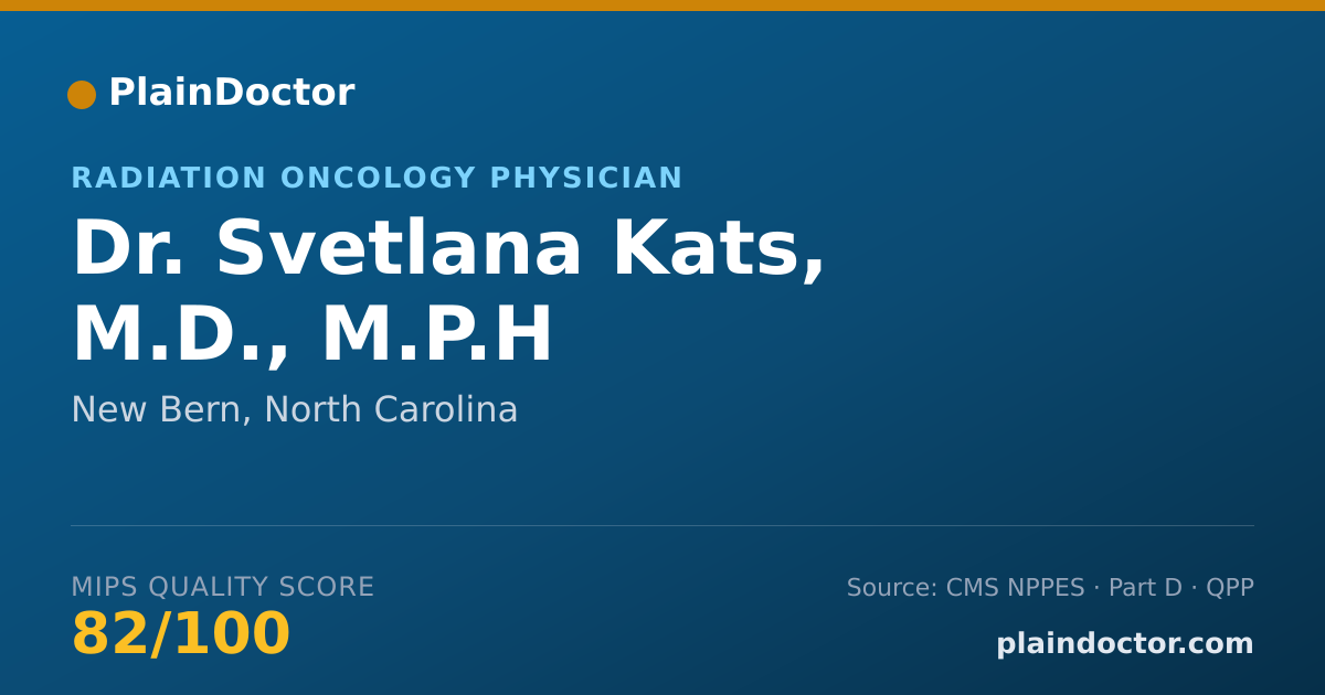Shareable card for Svetlana Kats, M.D., M.P.H - Radiation Oncology Physician, New Bern, NC