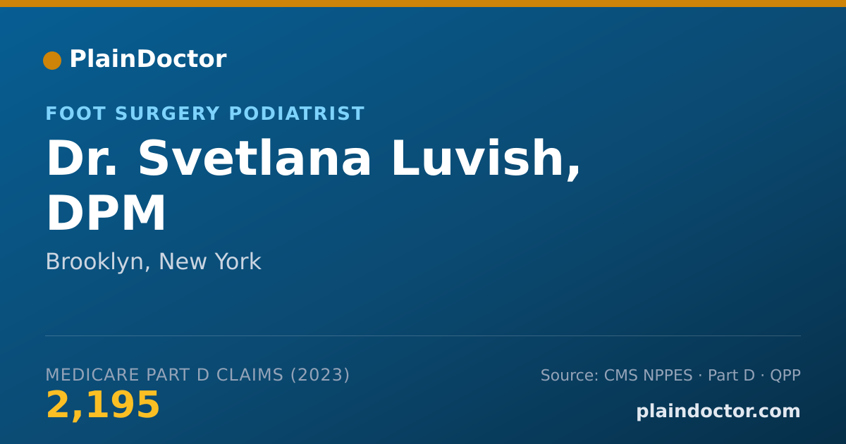 Shareable card for Svetlana Luvish, DPM - Foot Surgery Podiatrist, Brooklyn, NY