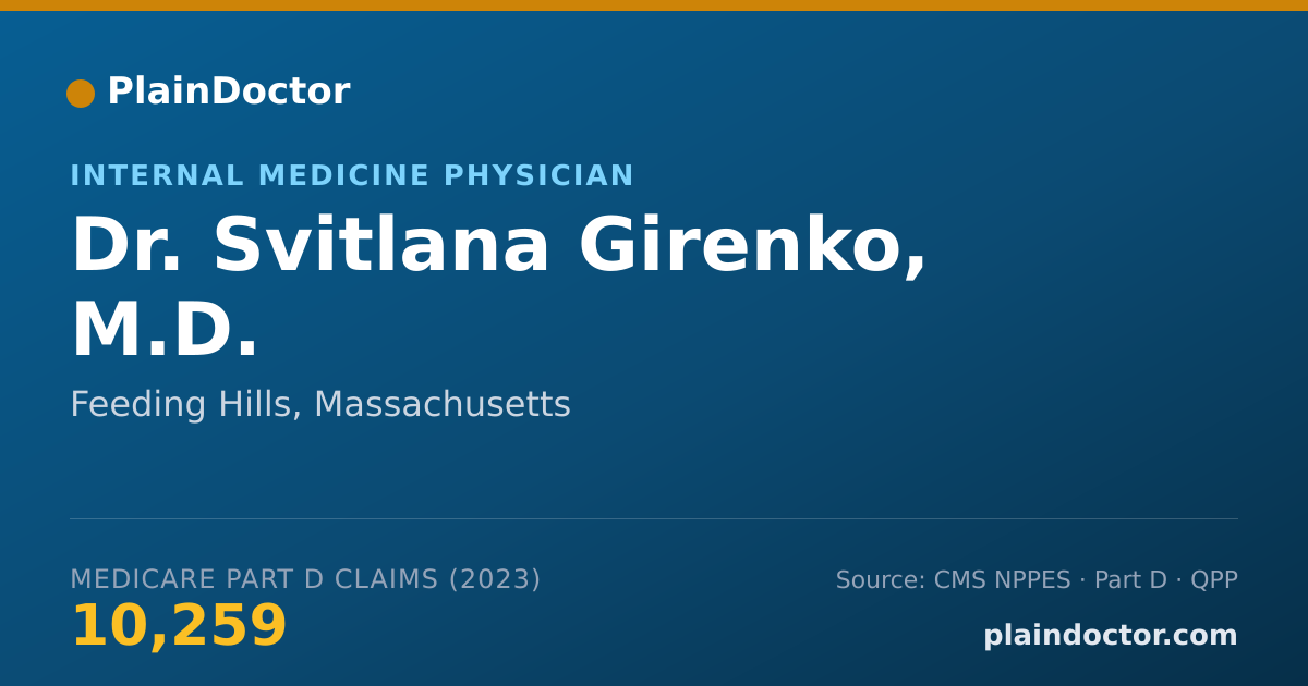 Shareable card for Svitlana Girenko, M.D. - Internal Medicine Physician, Feeding Hills, MA