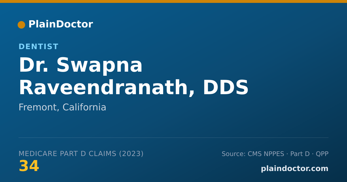 Shareable card for Swapna Raveendranath, DDS - Dentist, Fremont, CA