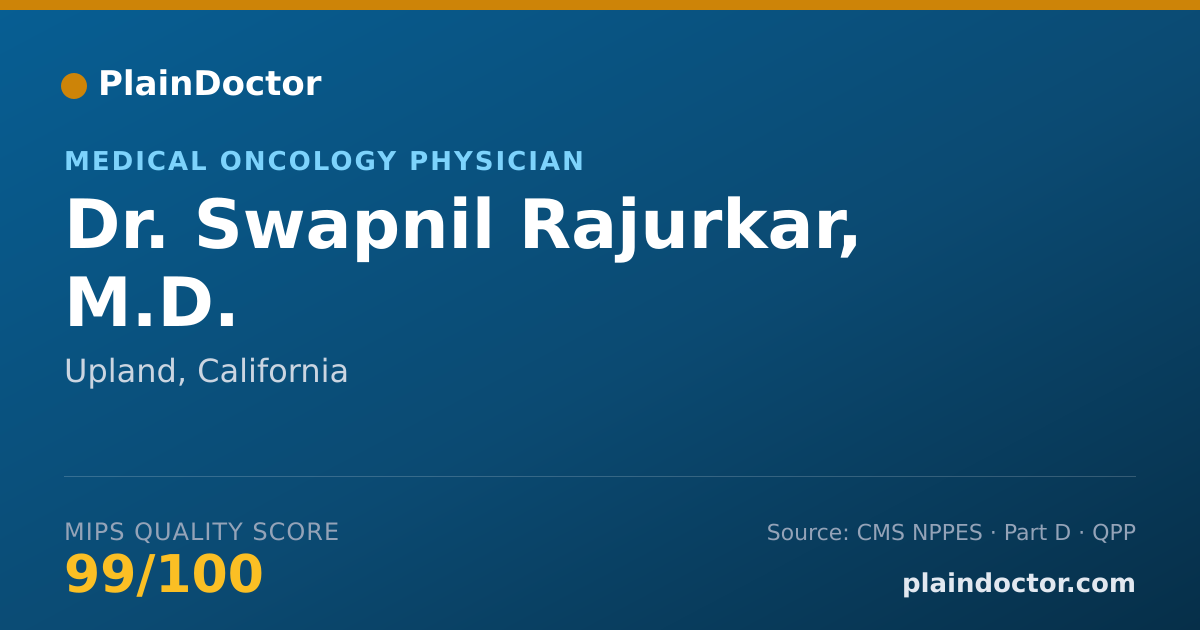 Shareable card for Swapnil Rajurkar, M.D. - Medical Oncology Physician, Upland, CA