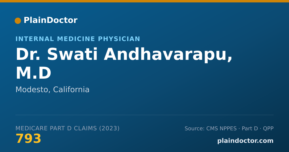 Shareable card for Swati Andhavarapu, M.D - Internal Medicine Physician, Modesto, CA