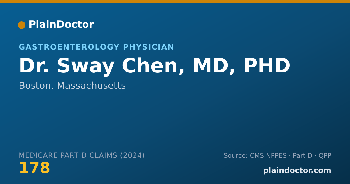 Shareable card for Sway Chen, MD, PHD - Gastroenterology Physician, Boston, MA