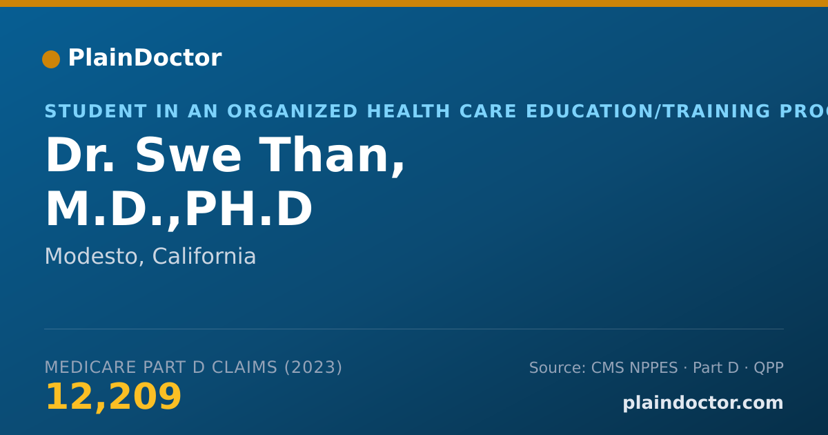 Shareable card for Swe Than, M.D.,PH.D - Student in an Organized Health Care Education/Training Program, Modesto, CA