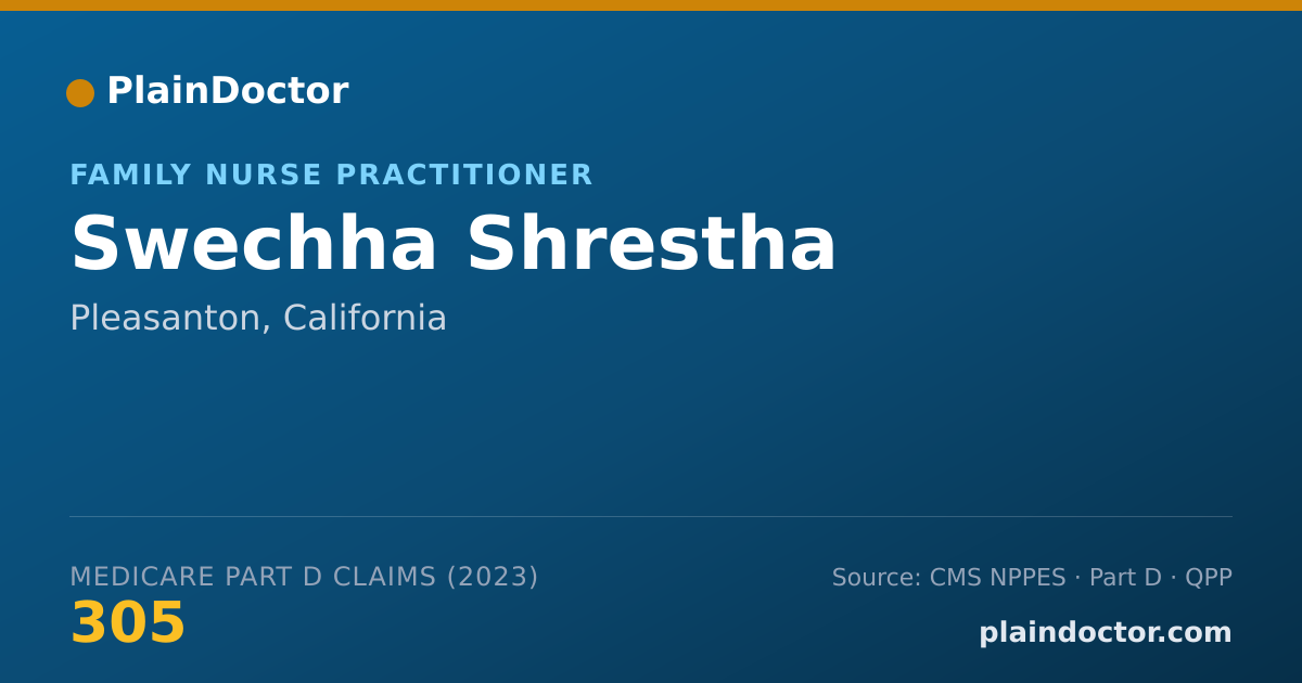 Shareable card for Swechha Shrestha - Family Nurse Practitioner, Pleasanton, CA