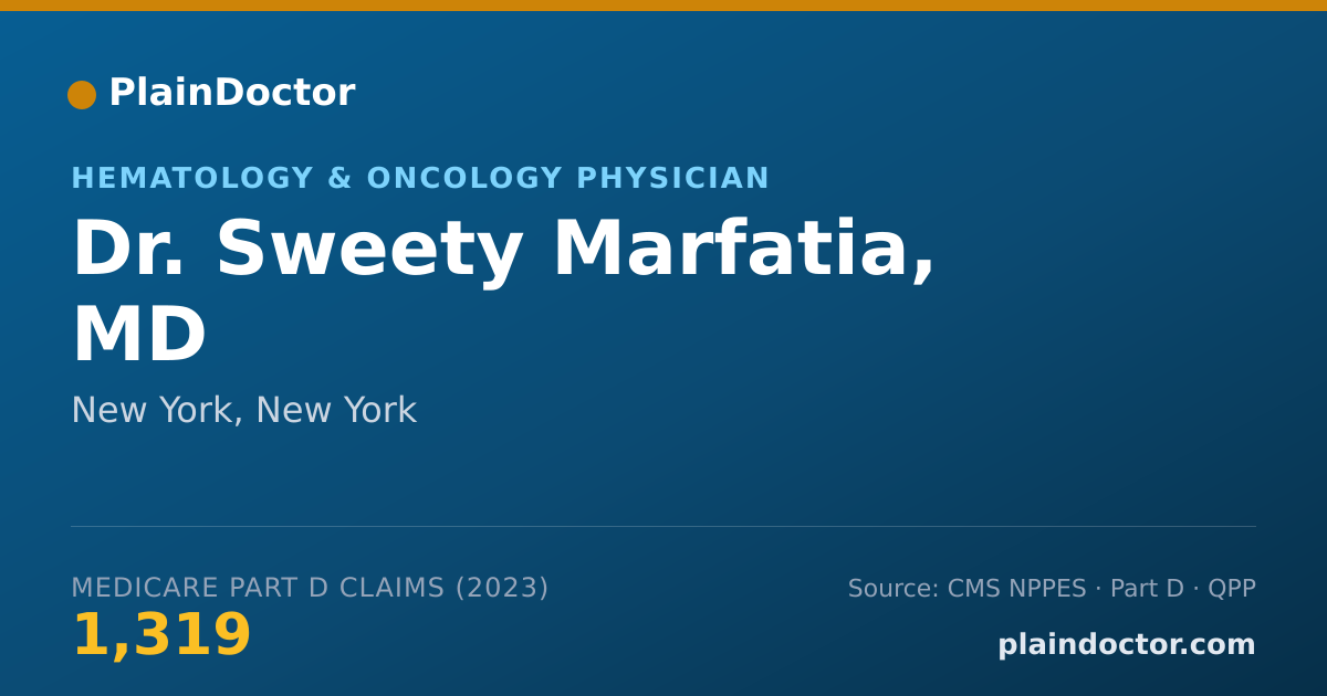Shareable card for Sweety Marfatia, MD - Hematology & Oncology Physician, New York, NY