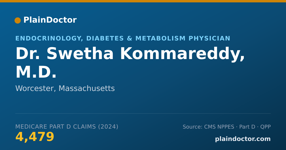 Shareable card for Swetha Kommareddy, M.D. - Endocrinology, Diabetes & Metabolism Physician, Worcester, MA