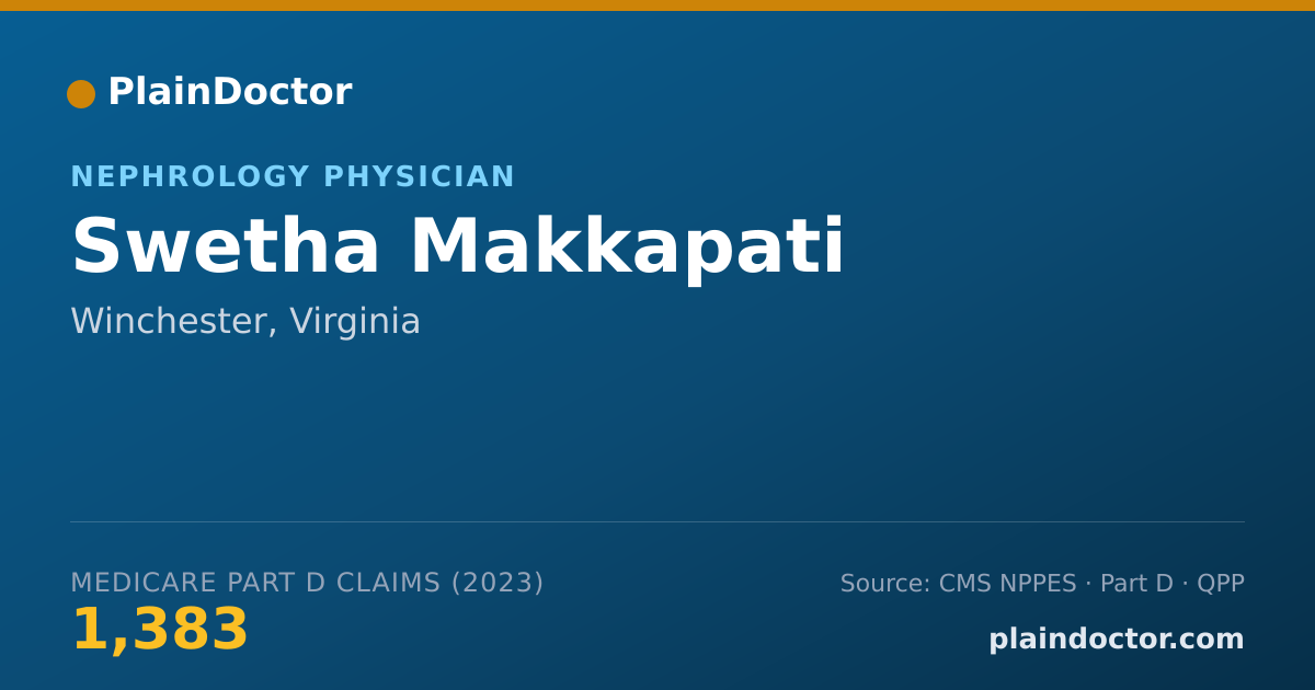 Shareable card for Swetha Makkapati - Nephrology Physician, Winchester, VA