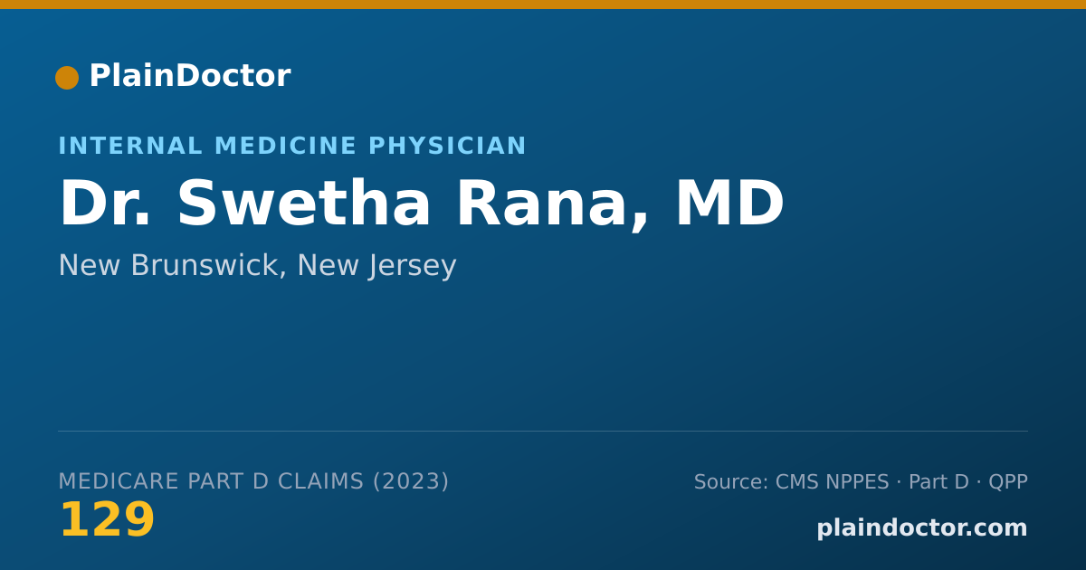 Shareable card for Swetha Rana, MD - Internal Medicine Physician, New Brunswick, NJ