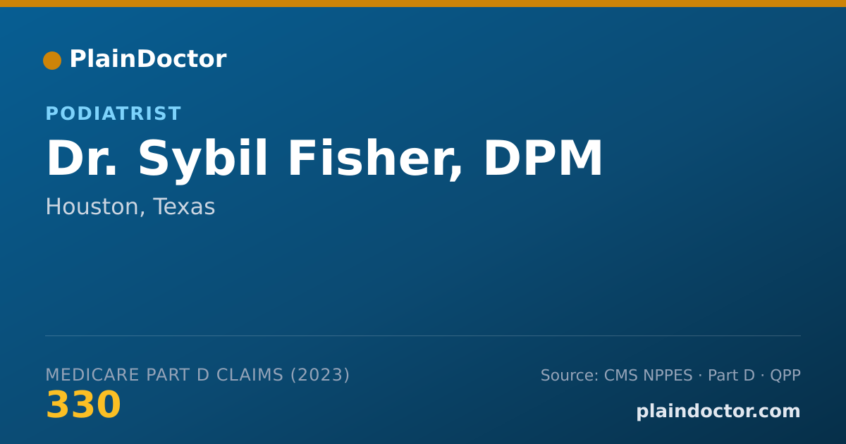 Shareable card for Sybil Fisher, DPM - Podiatrist, Houston, TX
