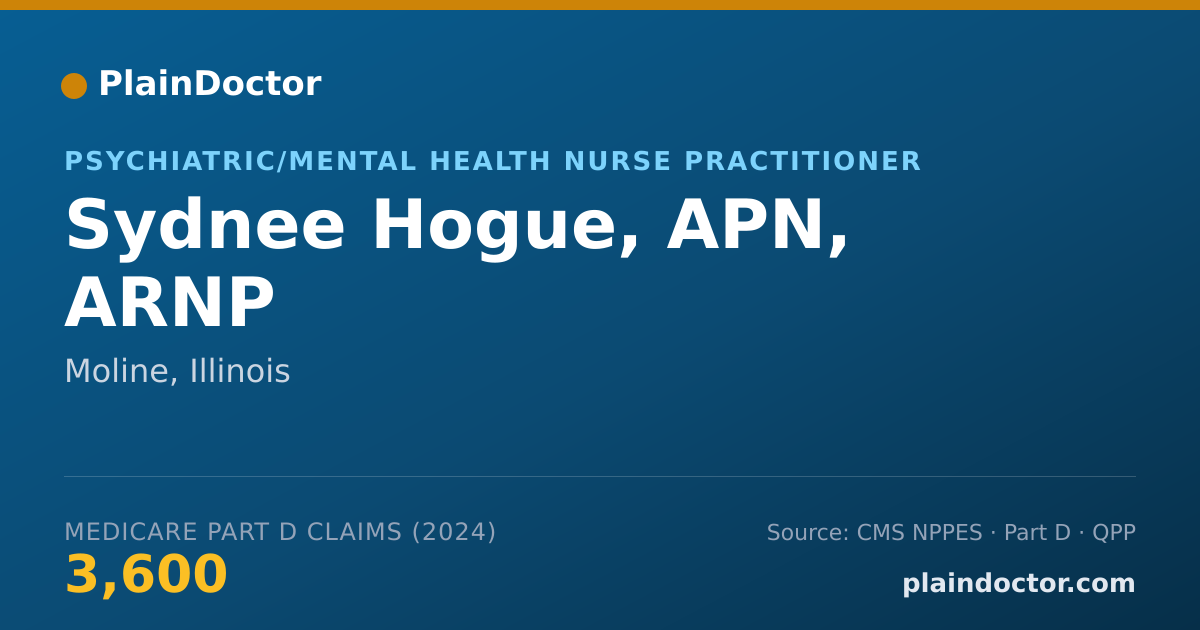 Shareable card for Sydnee Hogue, APN, ARNP - Psychiatric/Mental Health Nurse Practitioner, Moline, IL