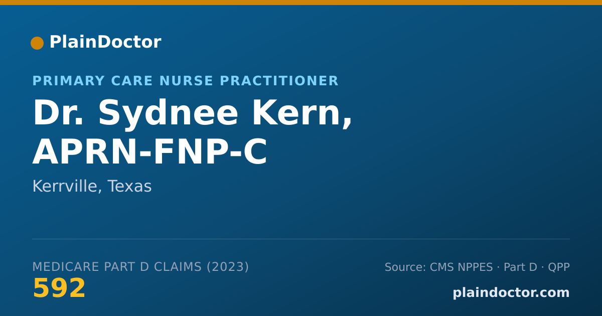 Shareable card for Sydnee Kern, APRN-FNP-C - Primary Care Nurse Practitioner, Kerrville, TX