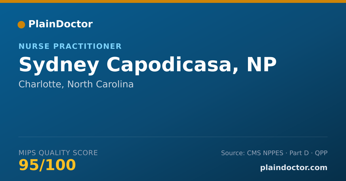 Shareable card for Sydney Capodicasa, NP - Nurse Practitioner, Charlotte, NC