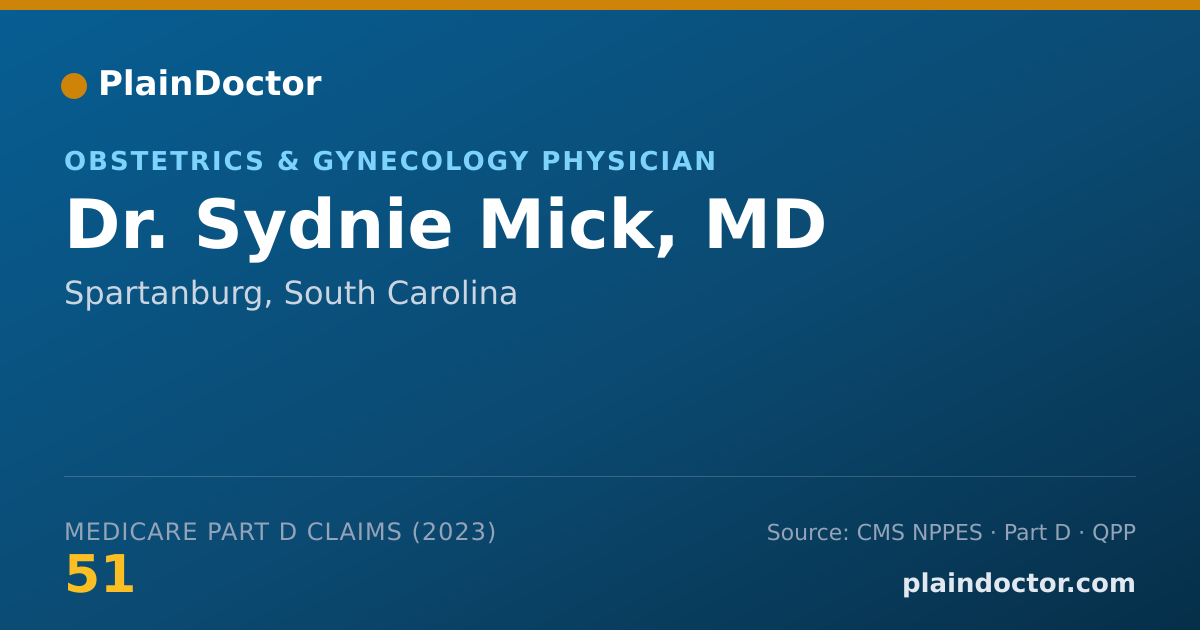 Shareable card for Sydnie Mick, MD - Obstetrics & Gynecology Physician, Spartanburg, SC