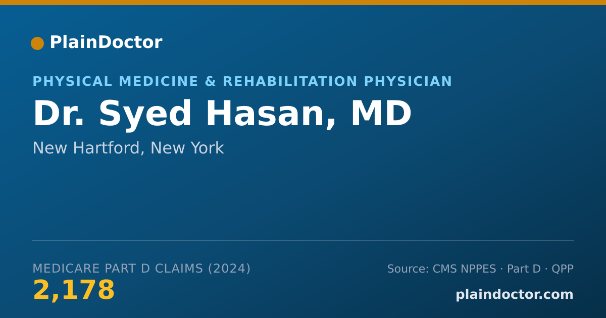 Shareable card for Syed Hasan, MD - Physical Medicine & Rehabilitation Physician, New Hartford, NY
