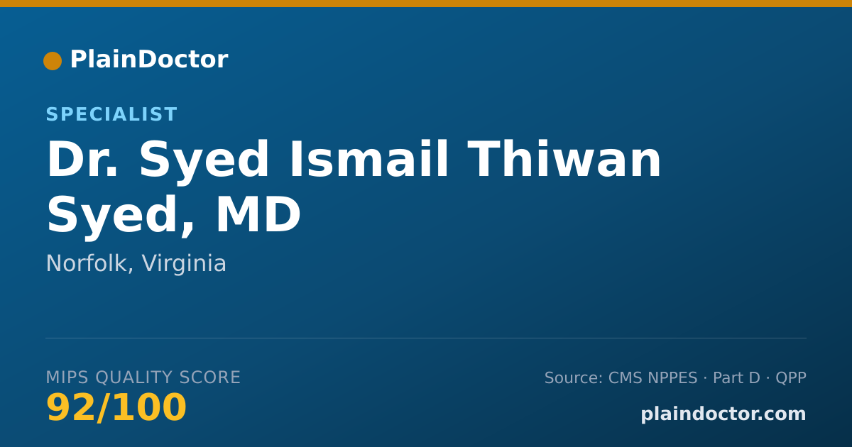 Shareable card for Syed Ismail Thiwan Syed, MD - Specialist, Norfolk, VA