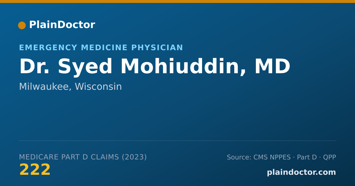 Shareable card for Syed Mohiuddin, MD - Emergency Medicine Physician, Milwaukee, WI