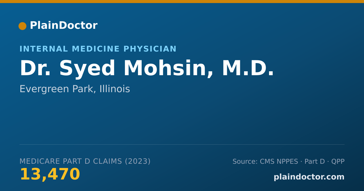Shareable card for Syed Mohsin, M.D. - Internal Medicine Physician, Evergreen Park, IL