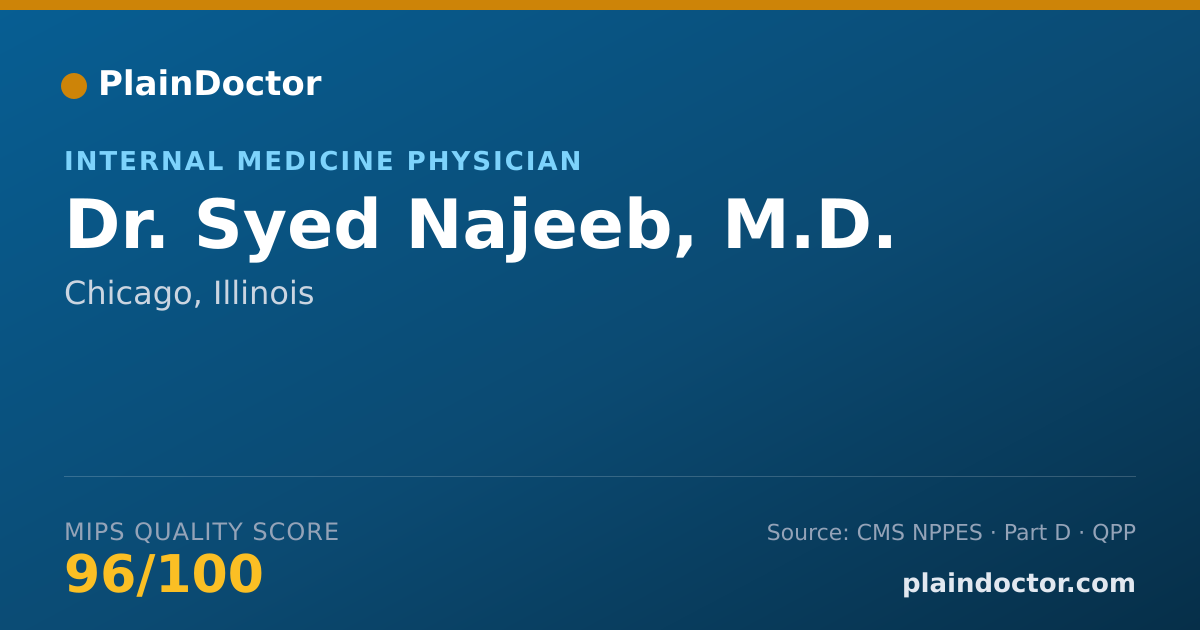 Shareable card for Syed Najeeb, M.D. - Internal Medicine Physician, Chicago, IL
