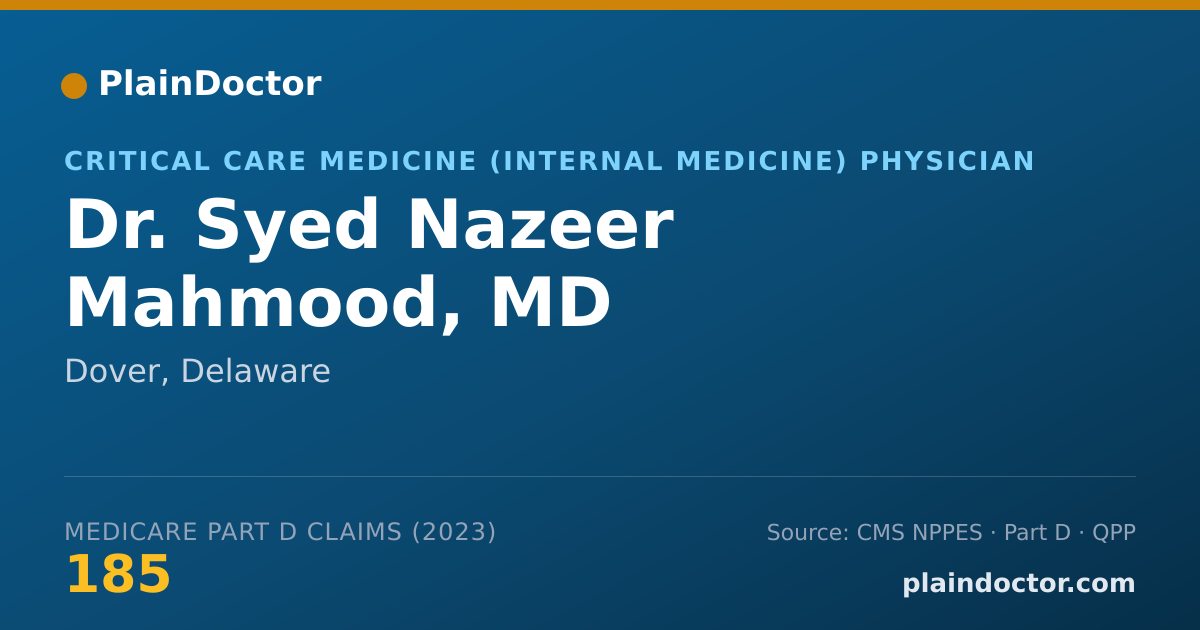 Shareable card for Syed Nazeer Mahmood, MD - Critical Care Medicine (Internal Medicine) Physician, Dover, DE