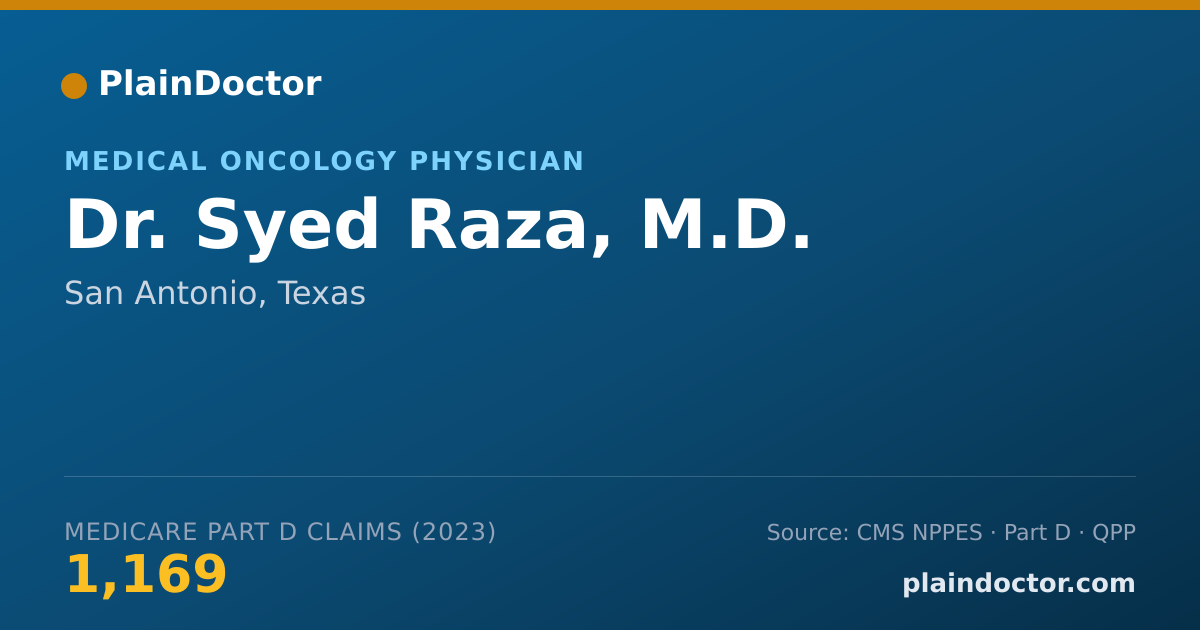 Shareable card for Syed Raza, M.D. - Medical Oncology Physician, San Antonio, TX