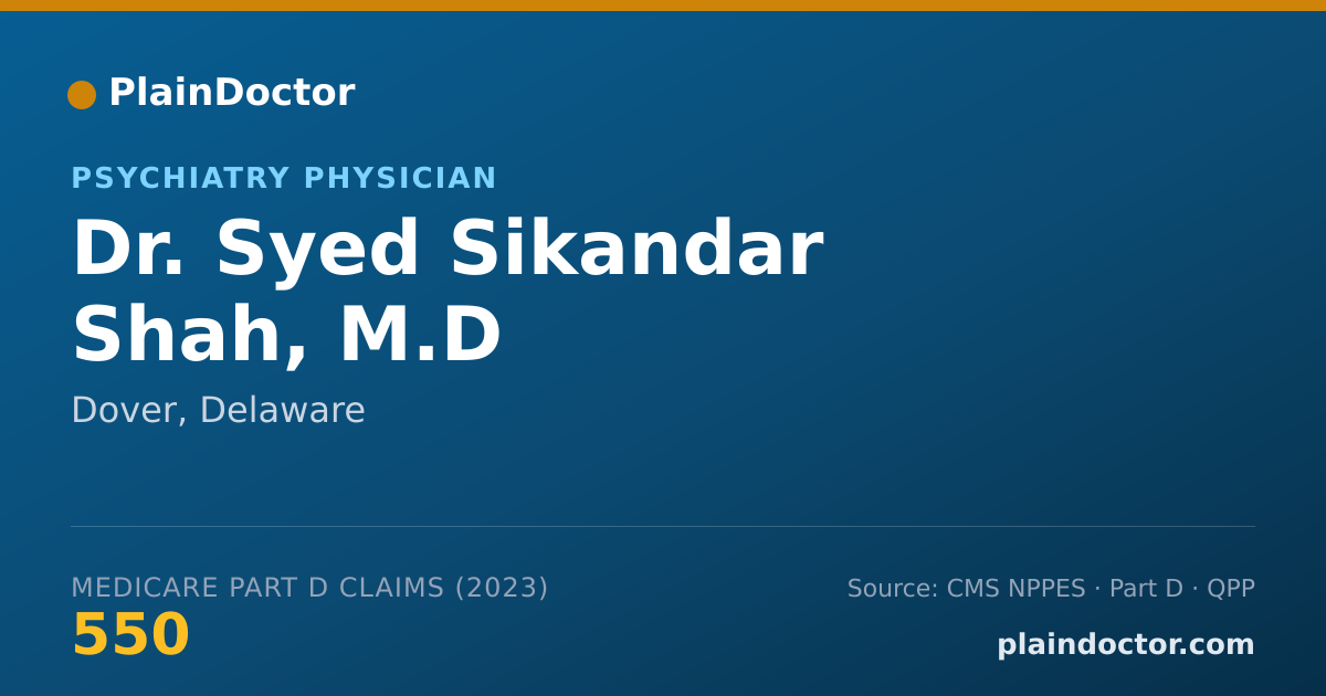 Shareable card for Syed Sikandar Shah, M.D - Psychiatry Physician, Dover, DE