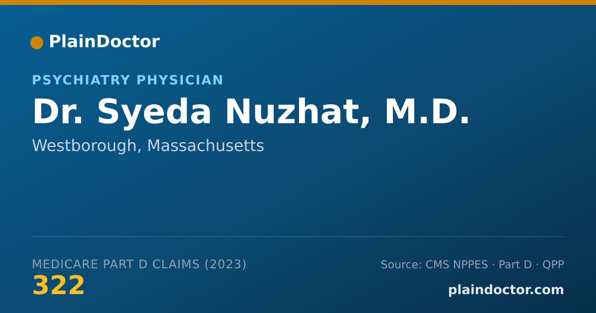 Shareable card for Syeda Nuzhat, M.D. - Psychiatry Physician, Westborough, MA