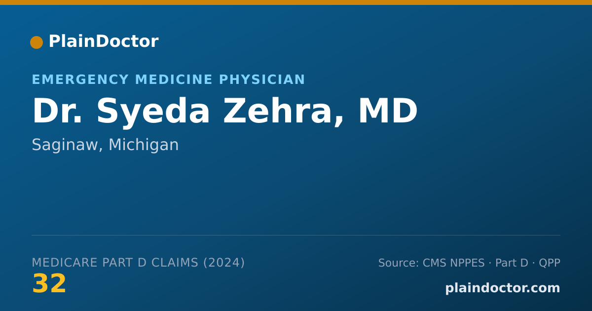 Shareable card for Syeda Zehra, MD - Emergency Medicine Physician, Saginaw, MI