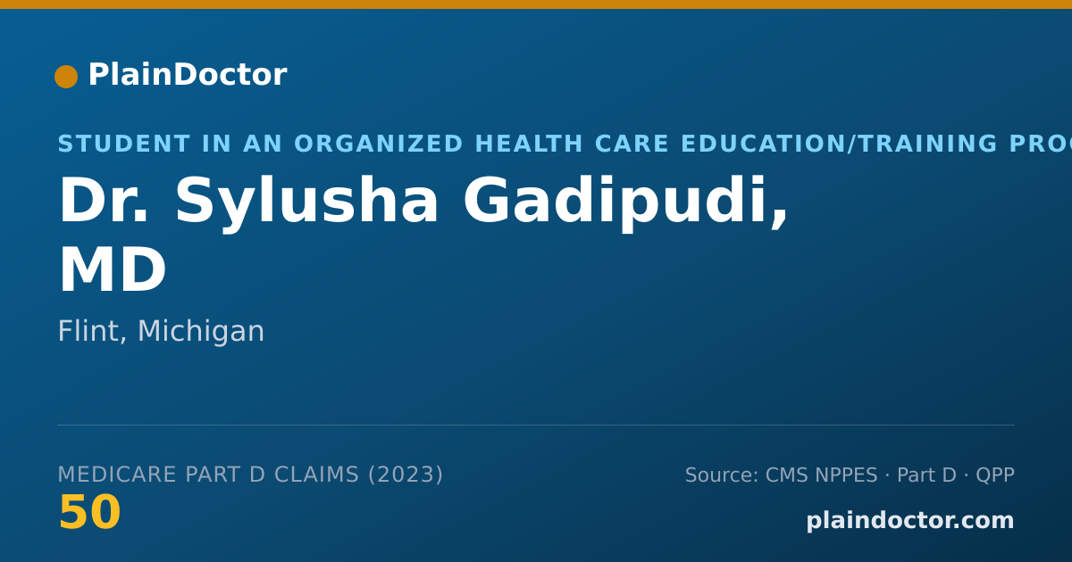 Shareable card for Sylusha Gadipudi, MD - Student in an Organized Health Care Education/Training Program, Flint, MI