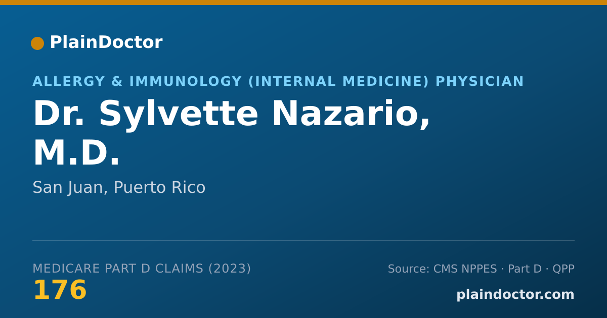 Shareable card for Sylvette Nazario, M.D. - Allergy & Immunology (Internal Medicine) Physician, San Juan, PR